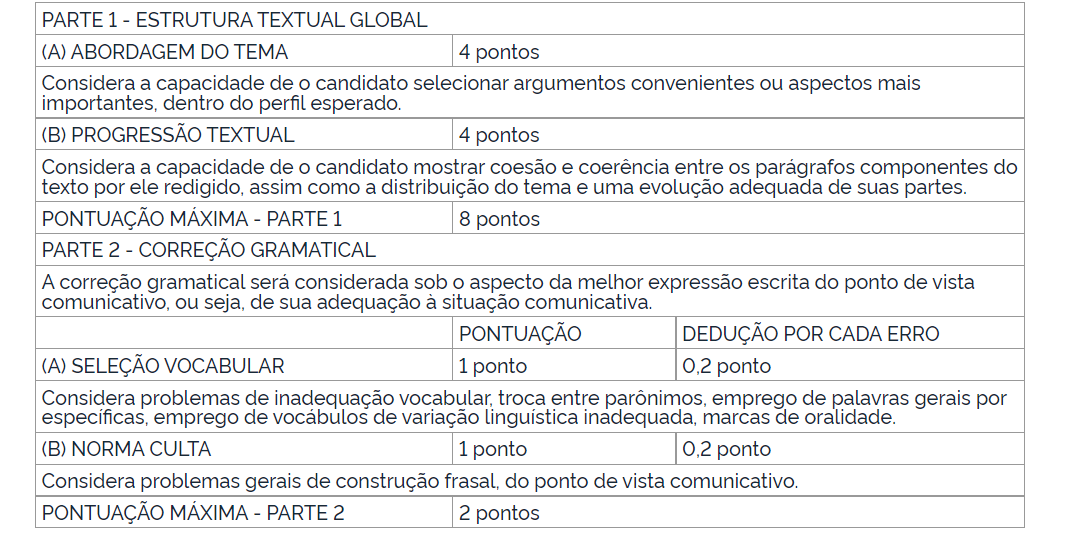 Edital Trt Pb Trt Publicado Iniciais De At R Mil