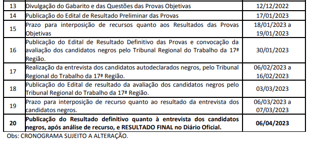 Concurso Trt Es Trt Edital Publicado Confira As Principais Datas