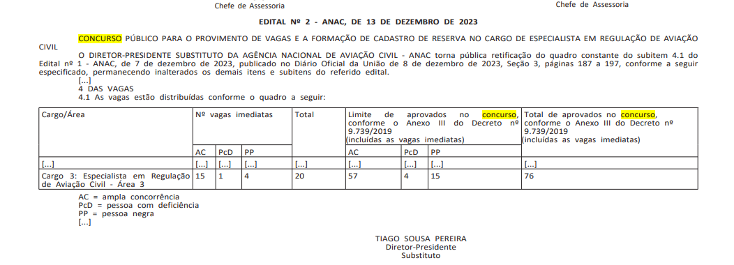 Concurso ANAC edital retificado saiba o que muda Direção Concursos