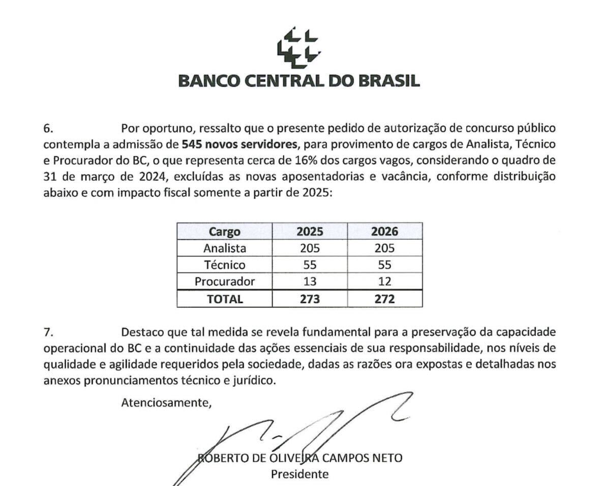 Concurso Bacen Novo Edital Solicitado Para Vagas Dire O Concursos