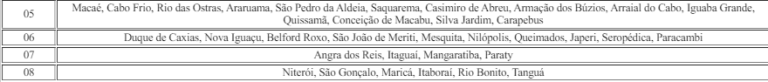 Concurso CBMERJ Idecan será a banca do novo edital 144 vagas