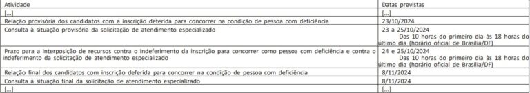 Concurso Tse Retifica O Altera Cronograma Confira Novas Datas