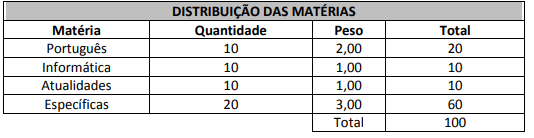 conteúdo cesan es 4