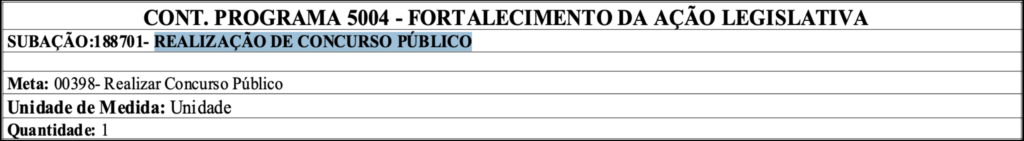 concurso rn assembleia legislativa