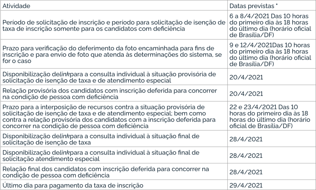 novo cronograma concurso depen