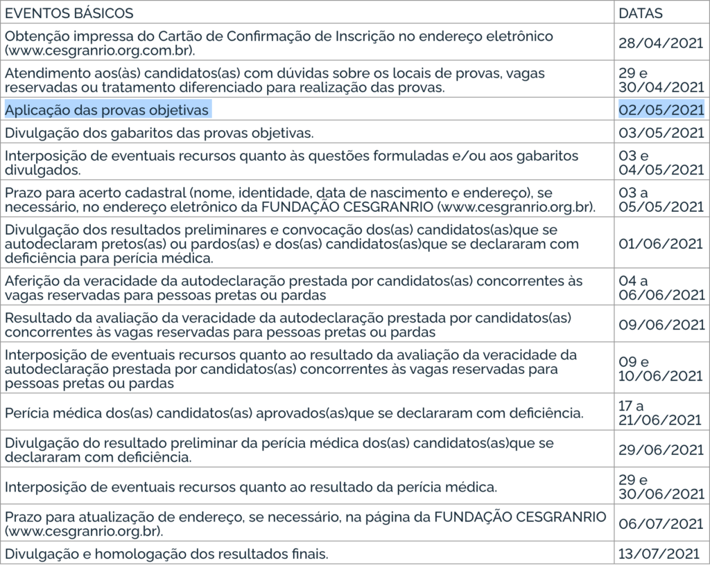 concurso basa cronograma alterado