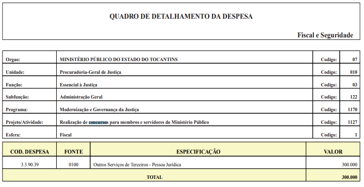 Concurso TO - edital MP TO