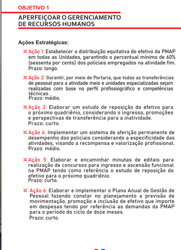 Concurso PM AP novo edital
