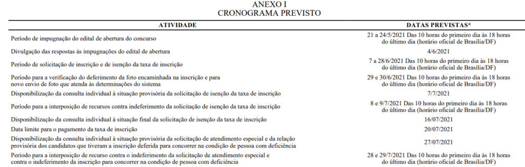 cronograma concurso sefaz ce