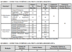 Concurso Pm Pi Edital Publicado Vagas De N Veis M Dio E Superior