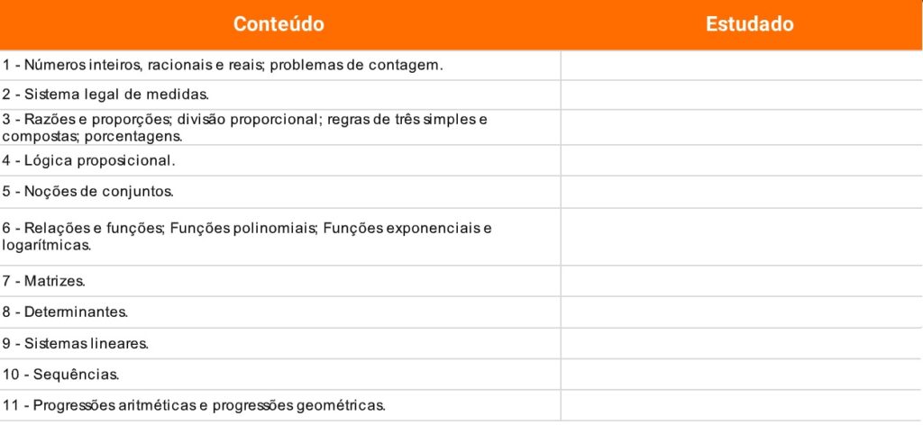 edital verticalizado concurso banco do brasil matemática