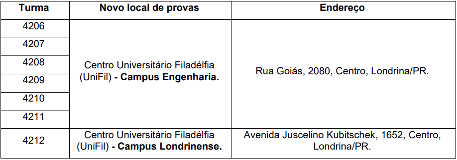 concurso pm pr novos locais de prova