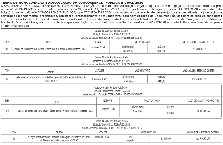 termo concurso pa