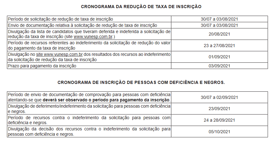 Significação Contextual para TJ/SP