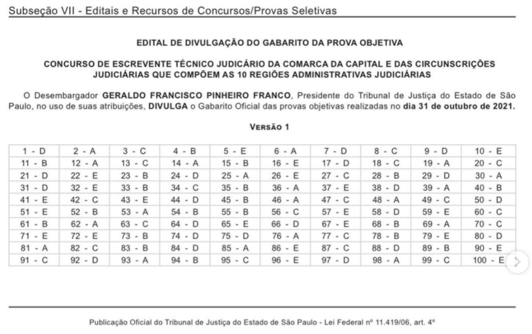 Concurso Tj Sp Vunesp Publica Gabarito Oficial Veja Detalhes Direção Concursos 5589