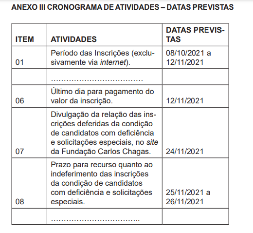 Concurso Sefaz SC Inscri es Prorrogadas At O Dia 12 De Novembro