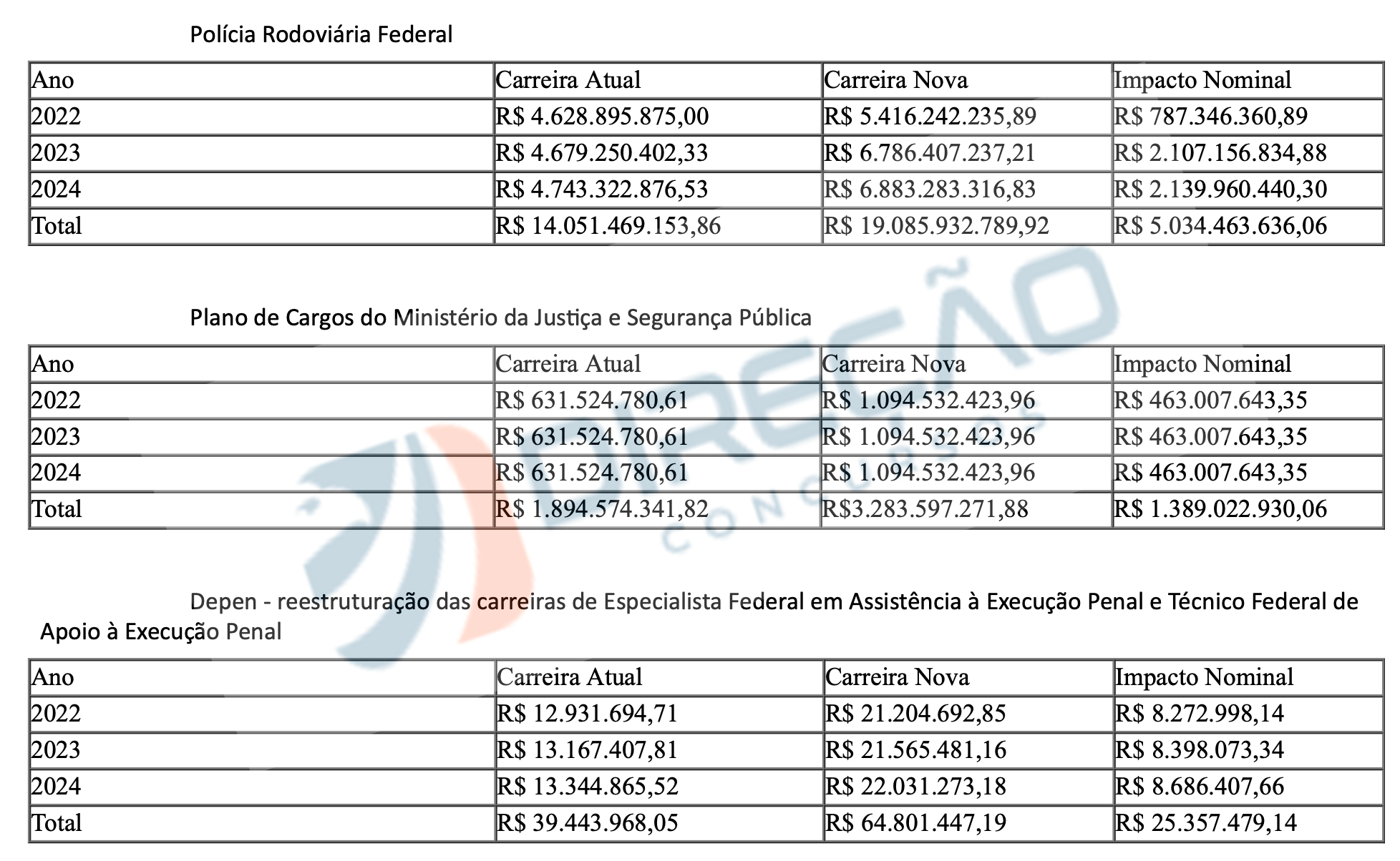 Bolsonaro libera aumento salarial para professores: 'Vou dar o máximo' 5 Captura de Tela 2021 12 14 as 09.50.47 2