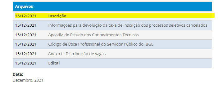 Concurso Ibge Veja Como Se Inscrever Ultimas Horas