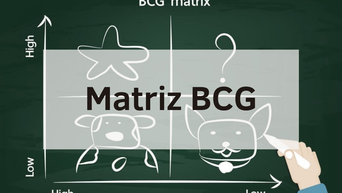 Imagem - Matriz BCG, tema quente em concursos públicos.