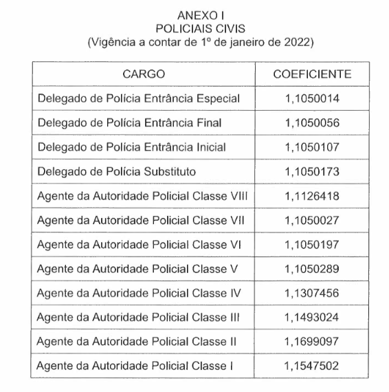 Se7en pior melhor boxeador de todos os tempos  técnicas