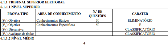 Concurso TSE: Edital Unificado Em 2006; Veja Como Foi! | Direção Concursos