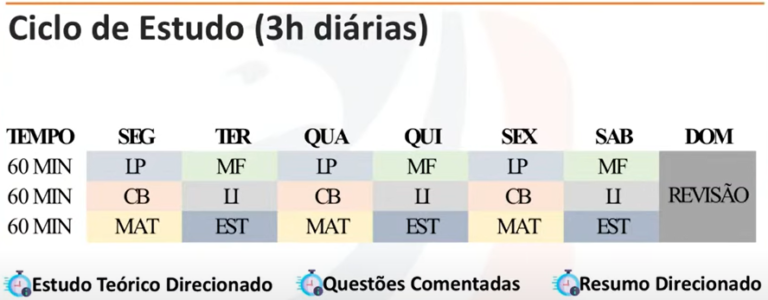 Concurso Banco Do Brasil Novo Edital Para Escriturário Em 2023 Veja O Panorama Ecos Da Noticia 9902