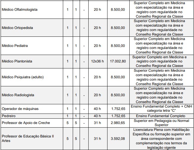  concurso Prefeitura de Ibaté