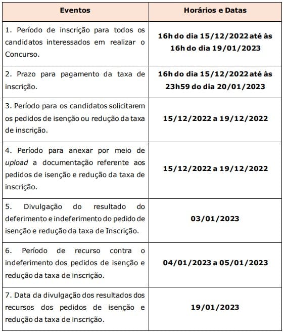 Concurso MP-SP 2020: edital pode ter 150 vagas para Promotor