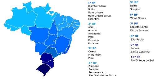 Regiões fiscais - Receita Federal