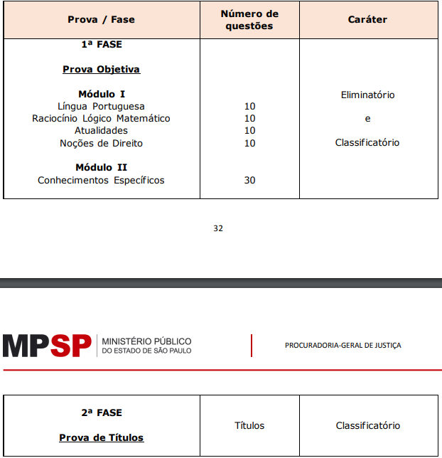 prova concurso MP SP