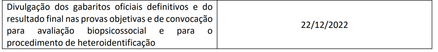 Concurso INSS: Como Saber Se Fui Aprovado? | Direção Concursos