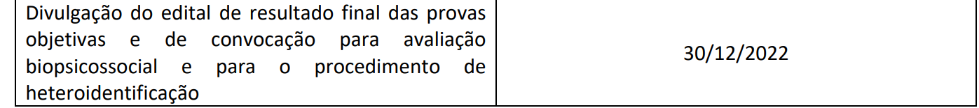 Concurso INSS: Como Saber Se Fui Aprovado? | Direção Concursos