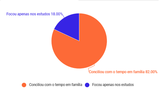 concurso tcu rotina aprovados