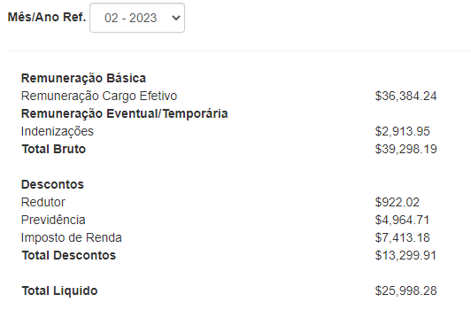 Edital de concurso para o IFRJ foi retificado e as inscrições seguem até 29  de novembro. Inicial de até R$ 8.639,50!