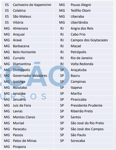 Configurações, mira e configuração do huNter CS2