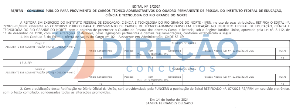 retificação concurso IFRN