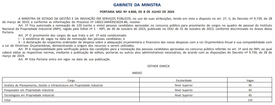 autorização nomeação concurso INPI