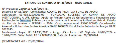 extrato de contrato oficializando a UFF como banca do concurso Polícia Penal RJ