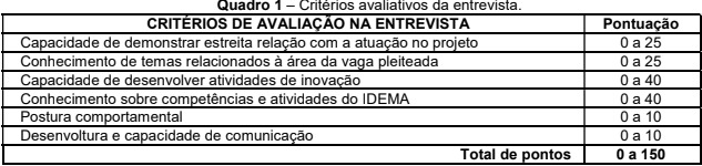 critérios avaliação PSS Idema RN