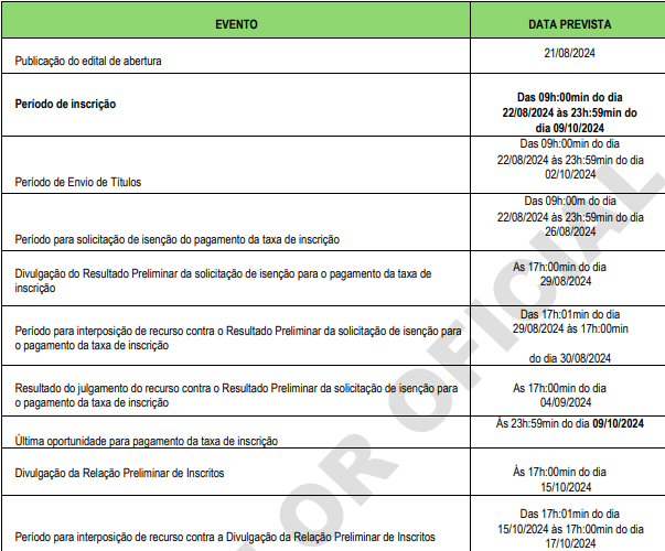 cronograma retificado concurso Câmara de Manaus