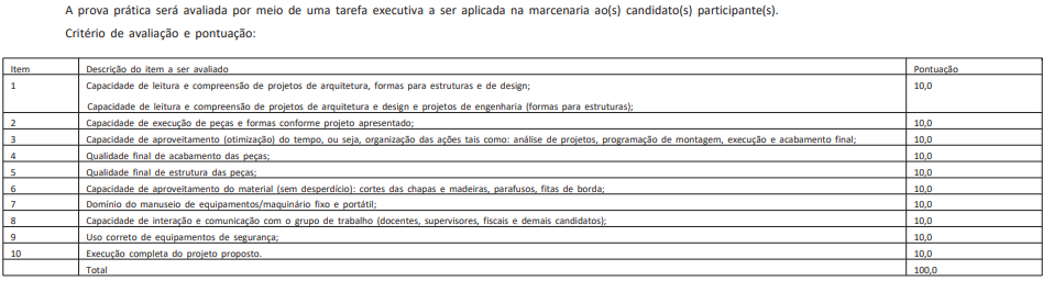 prova prática edital UFU