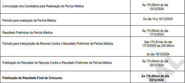 cronograma retificado concurso Câmara de Manaus