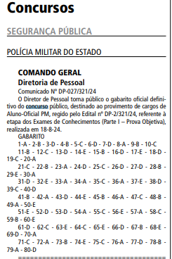 gabarito definitivo da prova objetiva do concurso PM SP