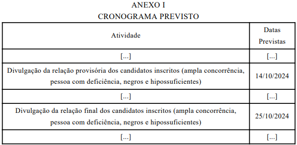 retificação cronograma previsto concurso TCDF