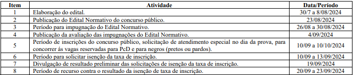 cronograma atualizado do concurso CFM