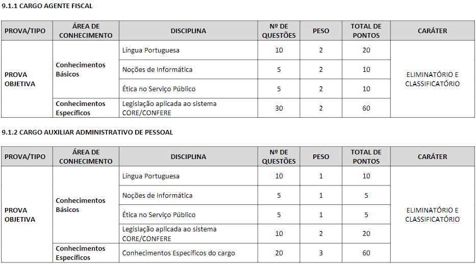 provas objetivas do último concurso CORE SC