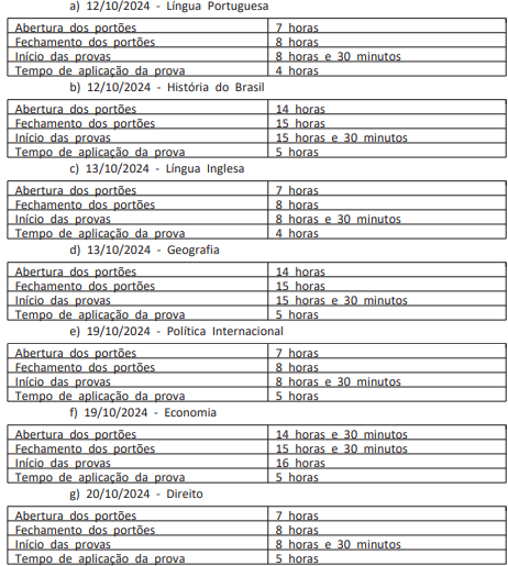 provas escritas, segunda fase do concurso Diplomata