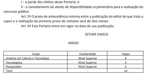 autorização novo concurso FCRB