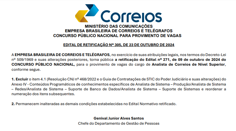 retificação do edital do concurso Correios