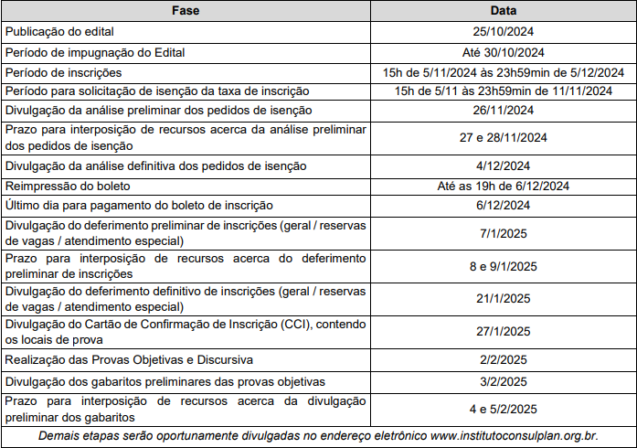 cronograma do concurso TJ RO